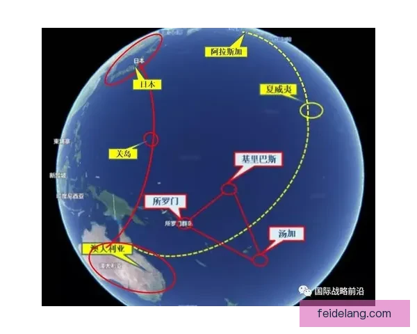2012美国vs全球格局变化与国际力量对比深度解析研究视角